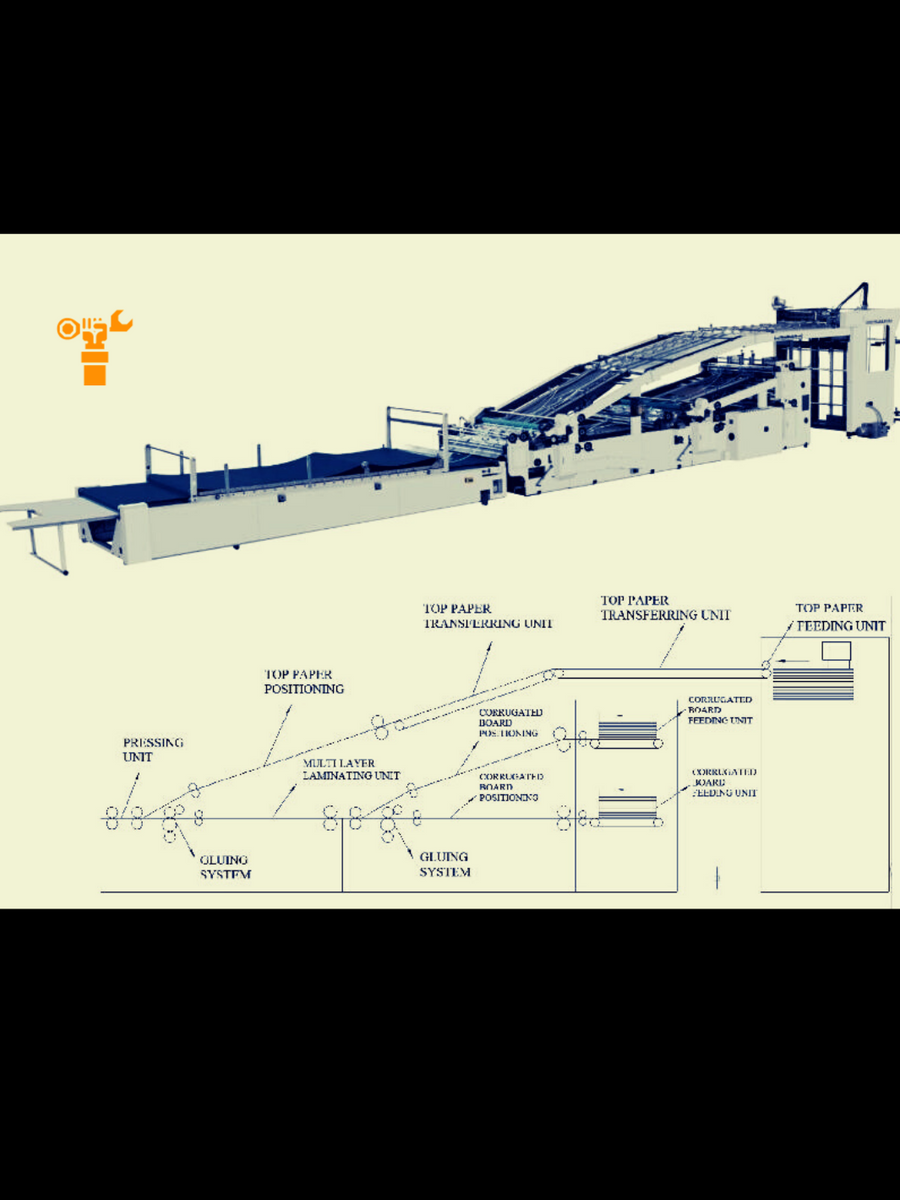 Automatic 5 Ply Flute Laminator – Endurance Solutions
