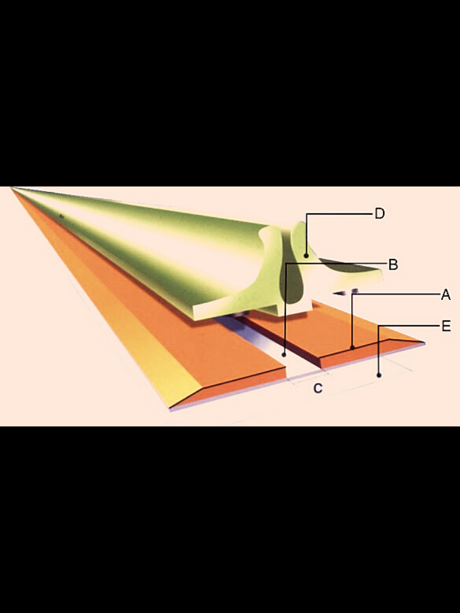 Creasing Matrix – Endurance Solutions